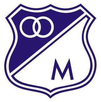 AFC