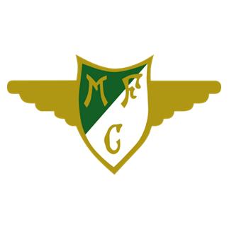 Escudos de Clubes de Fútbol del Mundo - Parte 2